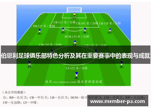 伯恩利足球俱乐部特色分析及其在重要赛事中的表现与成就