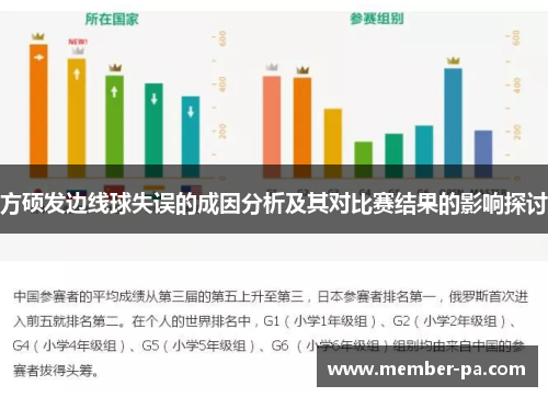方硕发边线球失误的成因分析及其对比赛结果的影响探讨