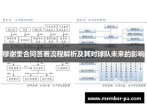 穆谢奎合同签署流程解析及其对球队未来的影响