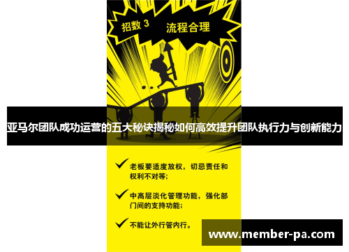 亚马尔团队成功运营的五大秘诀揭秘如何高效提升团队执行力与创新能力