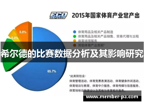 希尔德的比赛数据分析及其影响研究