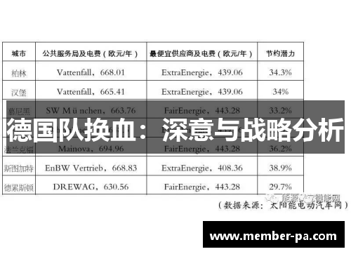 德国队换血:深意与战略分析 德国队换血:深意与战略分析