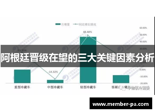 阿根廷晋级在望的三大关键因素分析 阿根廷晋级在望的三大关键因素分析
