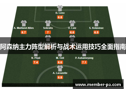 阿森纳主力阵型解析与战术运用技巧全面指南 阿森纳主力阵型解析与战术运用技巧全面指南