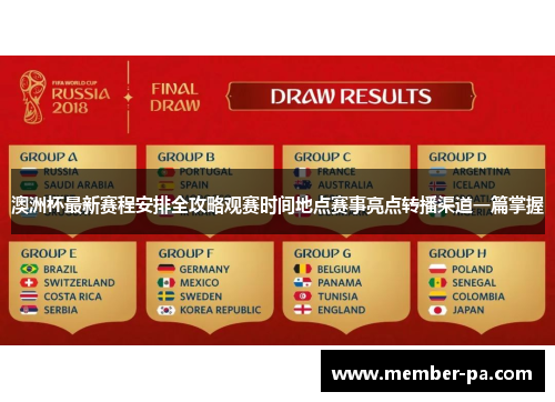 澳洲杯最新赛程安排全攻略观赛时间地点赛事亮点转播渠道一篇掌握 澳洲杯最新赛程安排全攻略观赛时间地点赛事亮点转播渠道一篇掌握