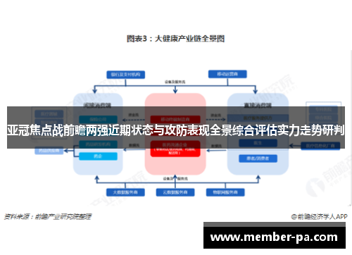 亚冠焦点战前瞻两强近期状态与攻防表现全景综合评估实力走势研判