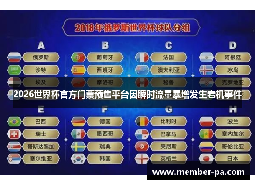 2026世界杯官方门票预售平台因瞬时流量暴增发生宕机事件 2026世界杯官方门票预售平台因瞬时流量暴增发生宕机事件