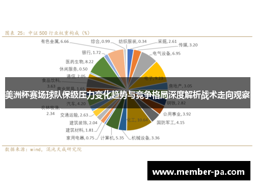美洲杯赛场球队保级压力变化趋势与竞争格局深度解析战术走向观察 美洲杯赛场球队保级压力变化趋势与竞争格局深度解析战术走向观察