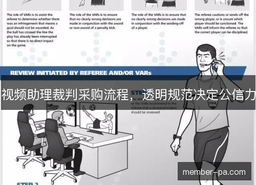 视频助理裁判采购流程,透明规范决定公信力 视频助理裁判采购流程,透明规范决定公信力